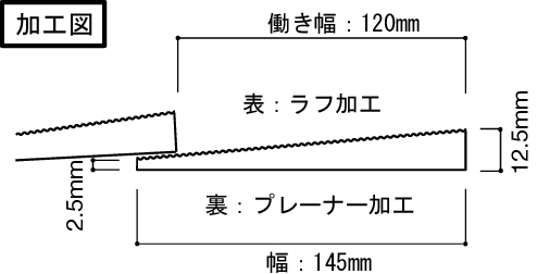 T&Gパネルサイディング（節あり）加工図