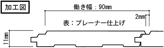 羽目板上小ム節杢柾目込み長さ縦継ぎ加工品加工図