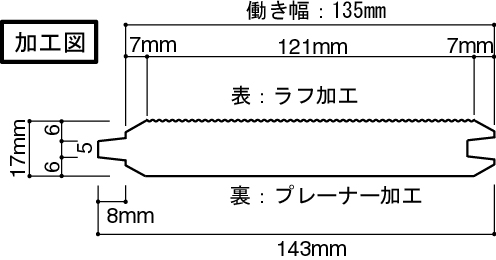 T&Gパネルサイディング（節あり）加工図